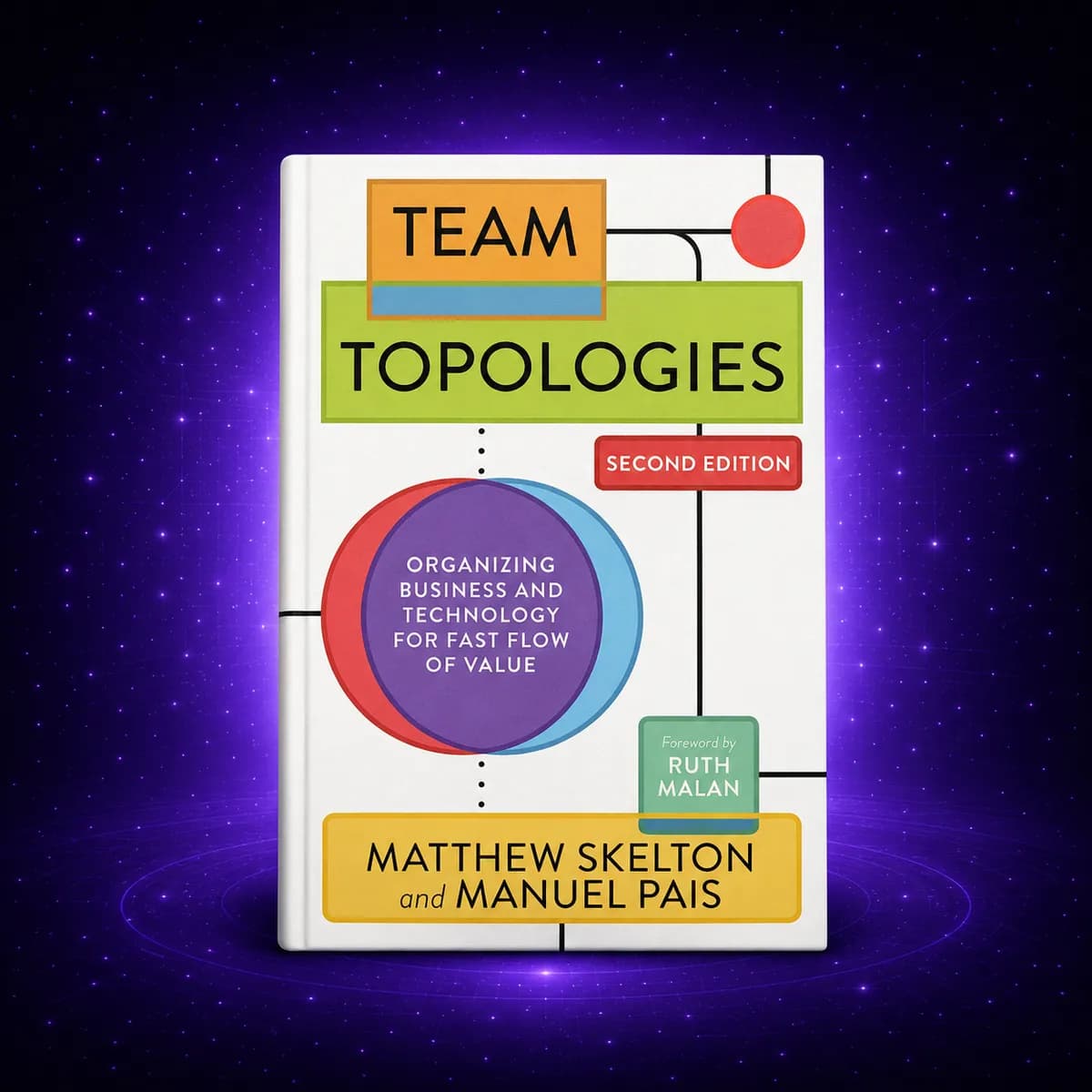 Team Topologies