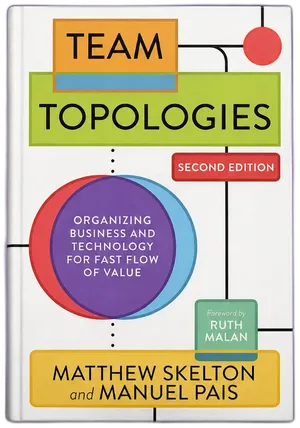 Team Topologies